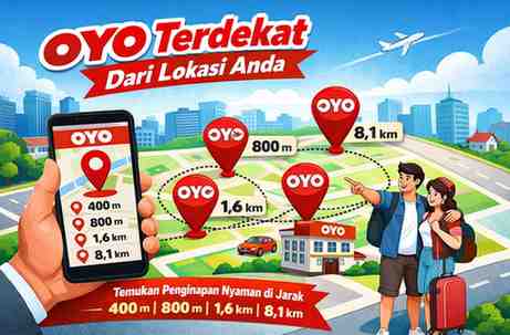 OYO Terdekat dalam Jarak 400M, 800M, 1,6KM dan 8,1KM